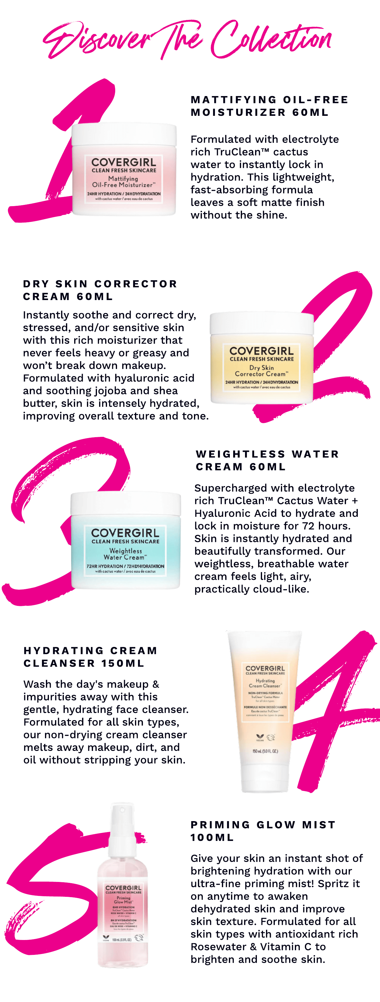COVERGIRL SKINCARE